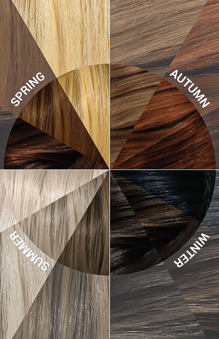 5 Fabric & Textile Guidance