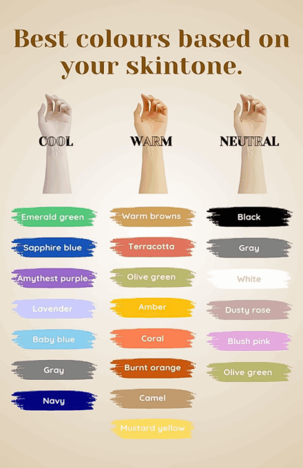 2 Seasonal Palette Matching